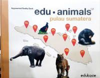 Image of edu . animals pulau sumatera
